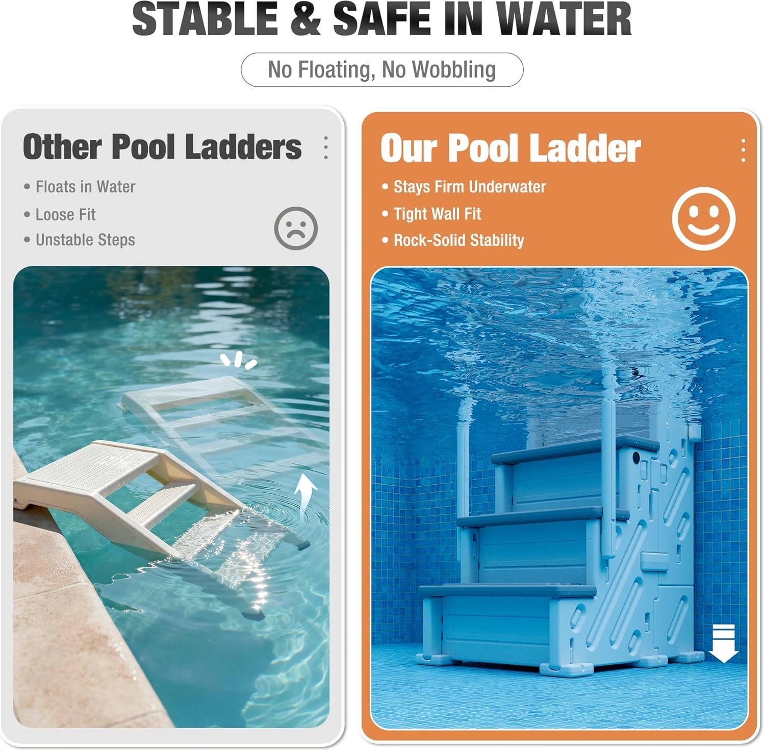 BETISEF Pool Ladder Above Ground, Heavy Duty 4Step Pool Ladder with Dual Handrails and Nonslip Steps, 500 LBS Load Capacity, for 46-58 Inch - Image 4